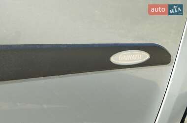 Хэтчбек Daihatsu Sirion 2007 в 