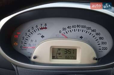 Хетчбек Daihatsu Sirion 2010 в 