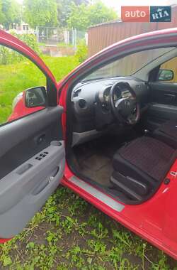 Хетчбек Daihatsu Sirion 2007 в Львові