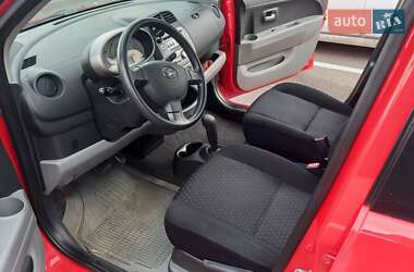 Хэтчбек Daihatsu Sirion 2008 в 