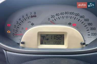 Хетчбек Daihatsu Sirion 2008 в 