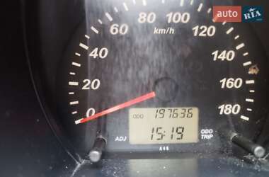 Внедорожник / Кроссовер Daihatsu Terios 2008 в 