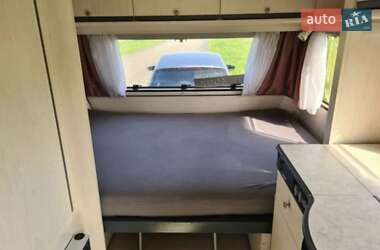 Прицеп дача Dethleffs RM 1996 в 