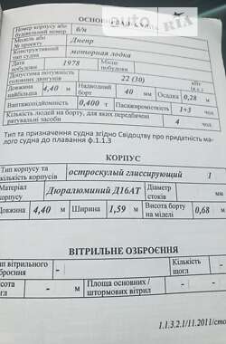 Катер Днепр 1 1978 в 