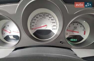 Седан Dodge Avenger 2008 в 
