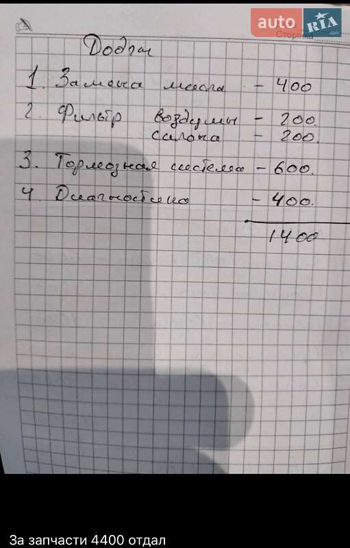 Позашляховик / Кросовер Dodge Caliber 2011 в Новомосковську фото 31 Позашляховик / Кросовер Dodge Caliber 2011 в Новомосковську