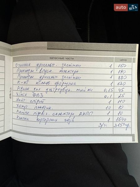 Внедорожник / Кроссовер Dodge Caliber 2011 в Полтаве