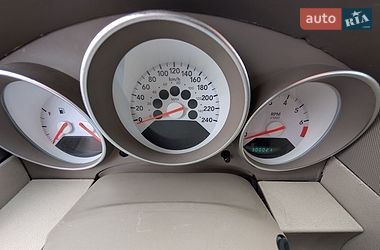 Внедорожник / Кроссовер Dodge Caliber 2006 в Львове