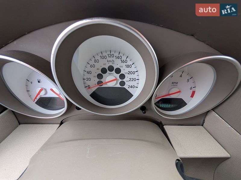 Внедорожник / Кроссовер Dodge Caliber 2006 в Львове