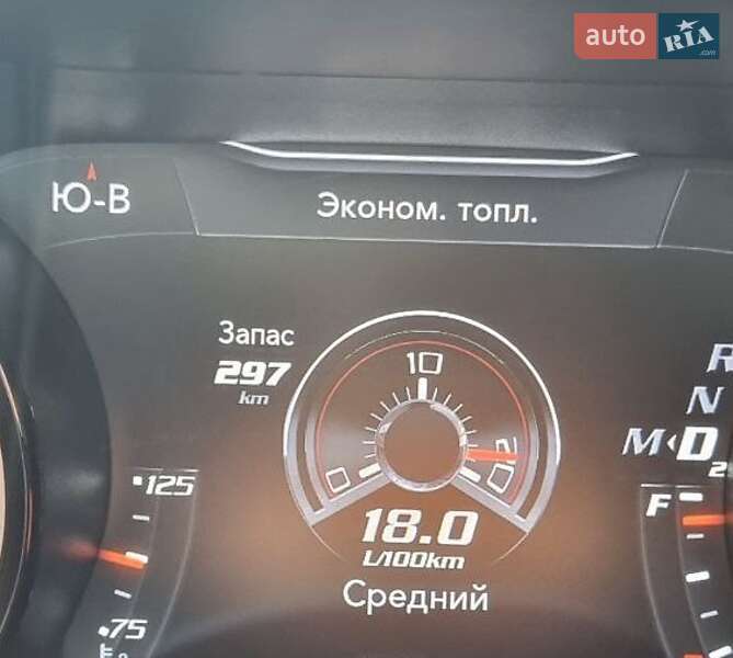 Купе Dodge Challenger 2021 в Днепре фото 24 Купе Dodge Challenger 2021 в Днепре