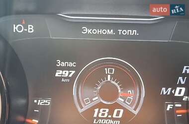 Купе Dodge Challenger 2021 в 