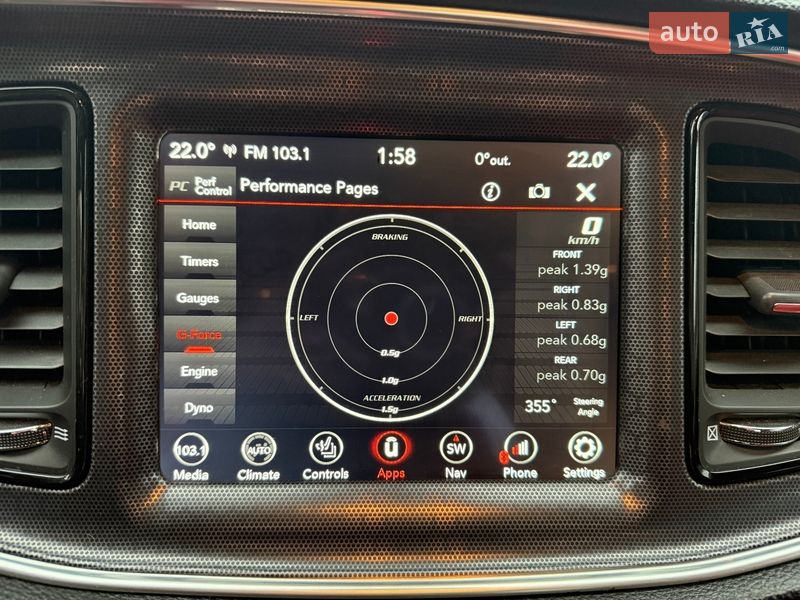 Купе Dodge Challenger 2017 в Киеве