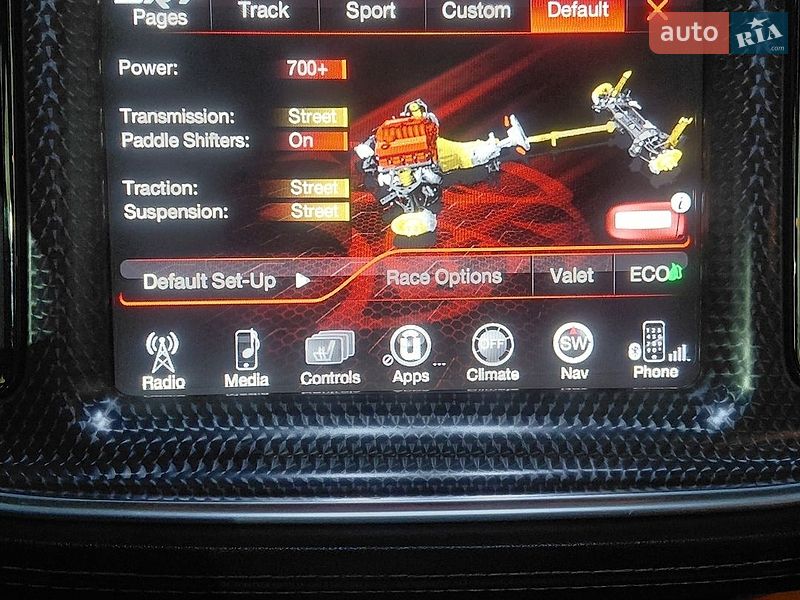 Купе Dodge Challenger 2016 в Полтаве