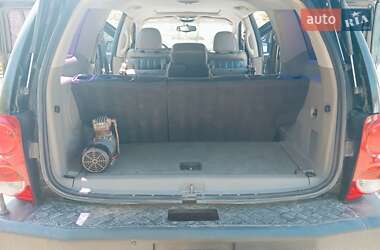 Позашляховик / Кросовер Dodge Durango 2004 в 