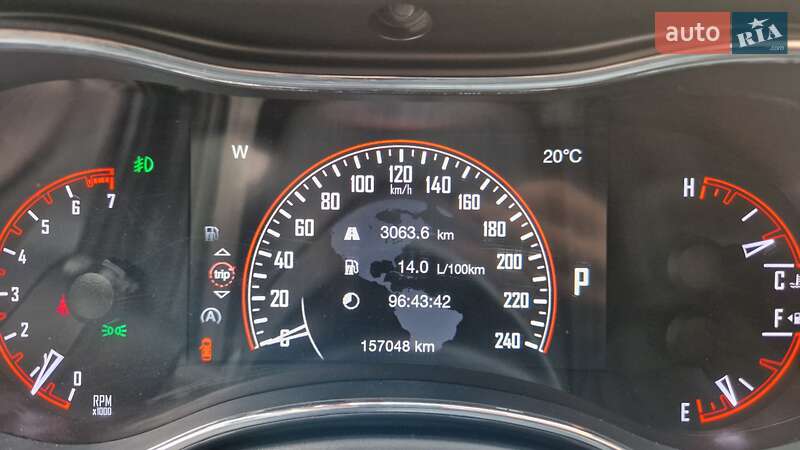Позашляховик / Кросовер Dodge Durango 2018 в Дніпрі