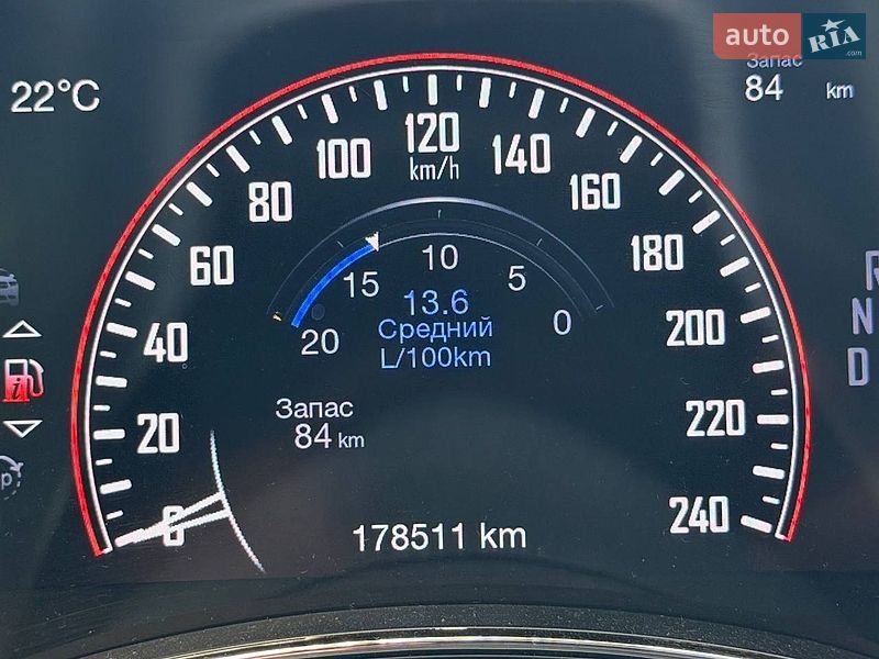 Позашляховик / Кросовер Dodge Durango 2019 в Києві