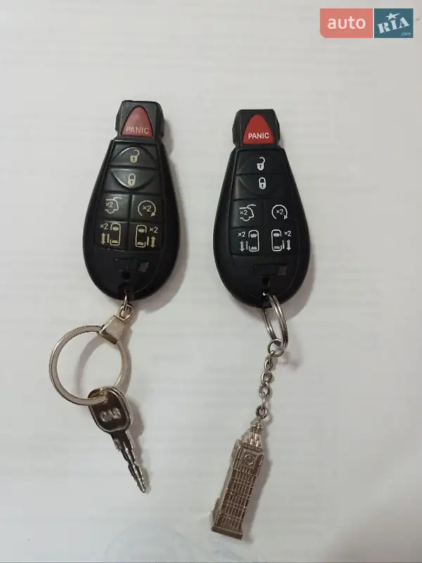 Мінівен Dodge Grand Caravan 2018 в Кременчуці документ