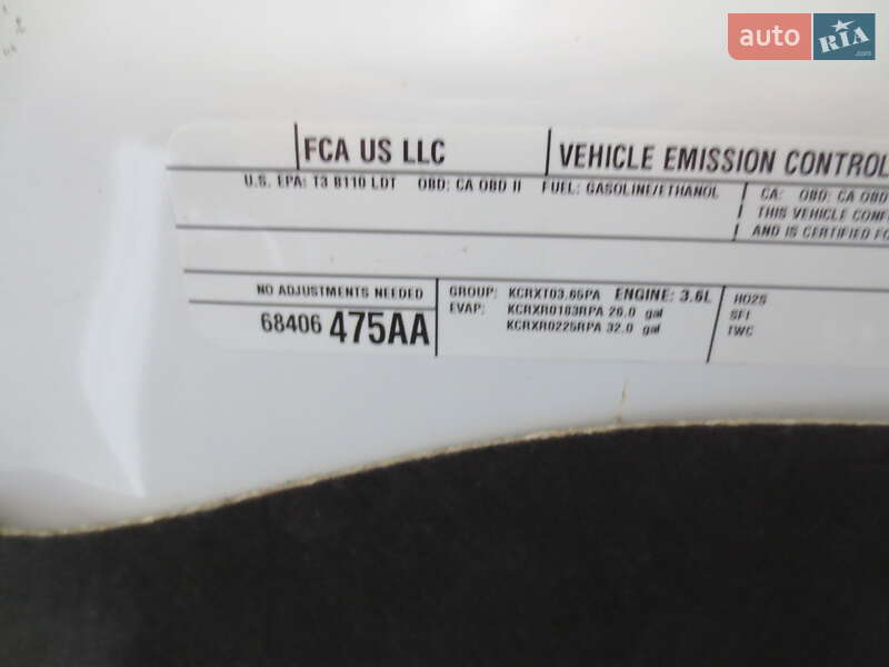 Пикап Dodge RAM 1500 2018 в Киеве