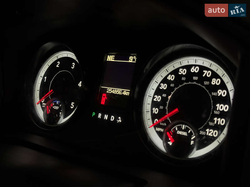 Пикап Dodge RAM 1500 2014 в Николаеве