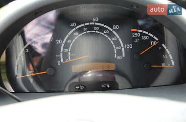 Микроавтобус Dodge Sprinter 2004 в 