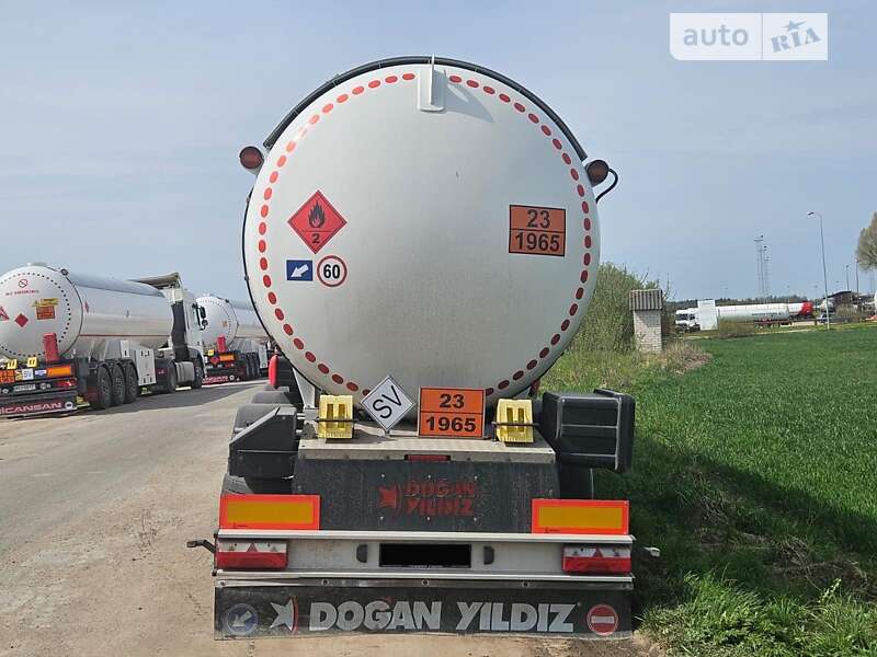Dogan Газовоз 2022