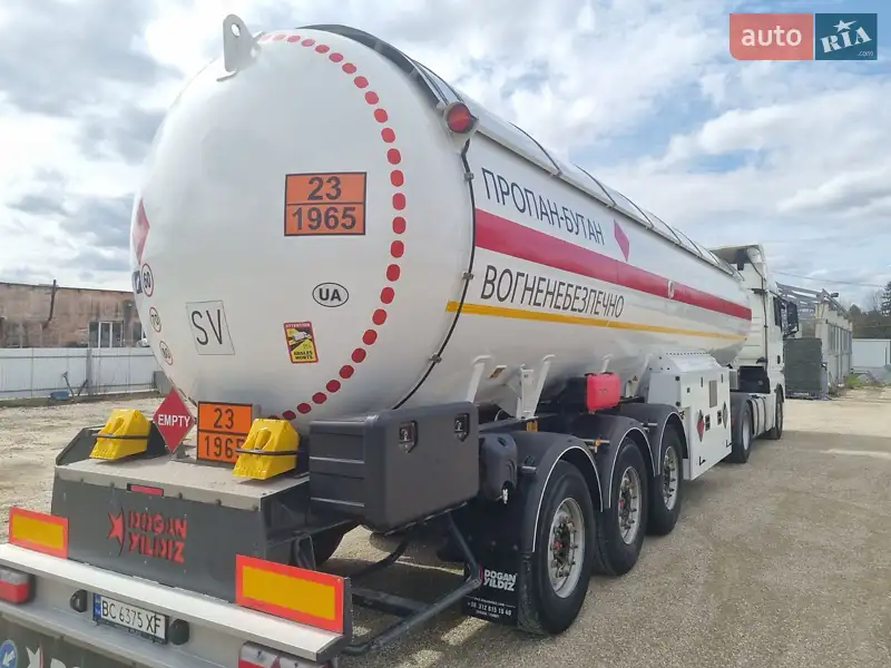 Dogan Газовоз 2022