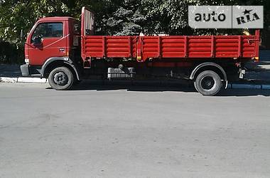 Самосвал Dongfeng DF 2006 в 