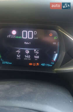 Хэтчбек DS 3 Crossback 2020 в 