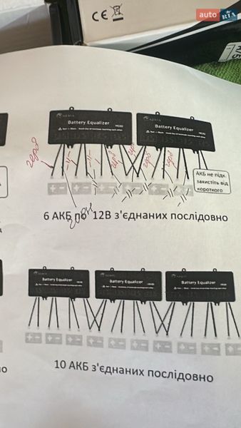 Скутер Electric Scooter Electra 2024 в Луцке