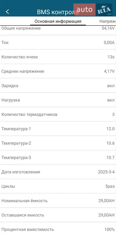 Пітбайк Electromoto HY 2025 в Вінниці документ 2 фото Пітбайк Electromoto HY 2025 в Вінниці документ