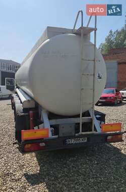 Цистерна ENERCO NС 2002 в 