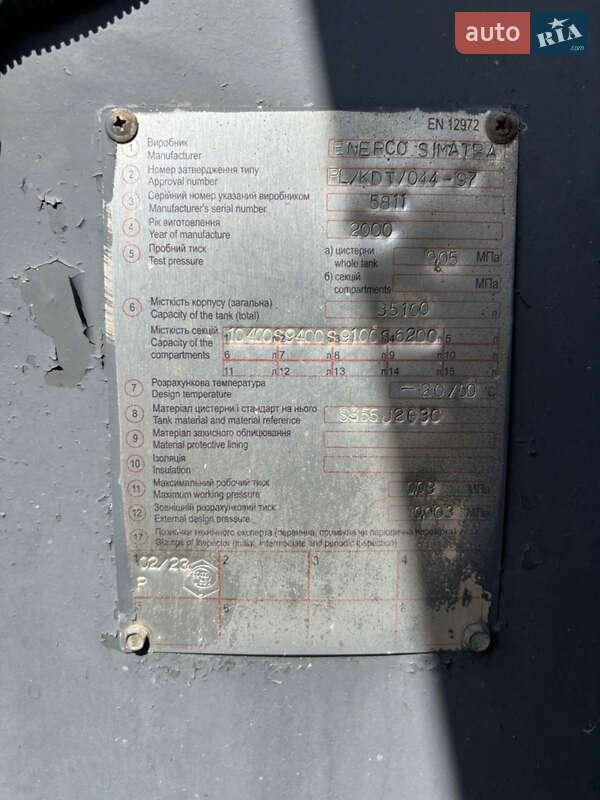 Цистерна полуприцеп ENERCO NС 2000 в Кривом Роге