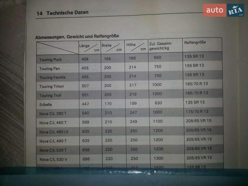 Прицеп дача Eriba-Nova 532 1990 в Николаеве