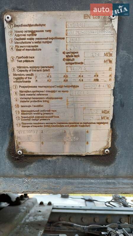 Цистерна полуприцеп Everlast ППЦ-30-64229-01 2006 в Белой Церкви