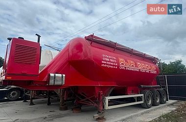 feldbinder eut 2008 в Бучач від професійного продавця Максим Русланович Марків