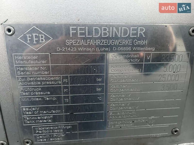 Цистерна напівпричіп Feldbinder TSA 2001 в Львові