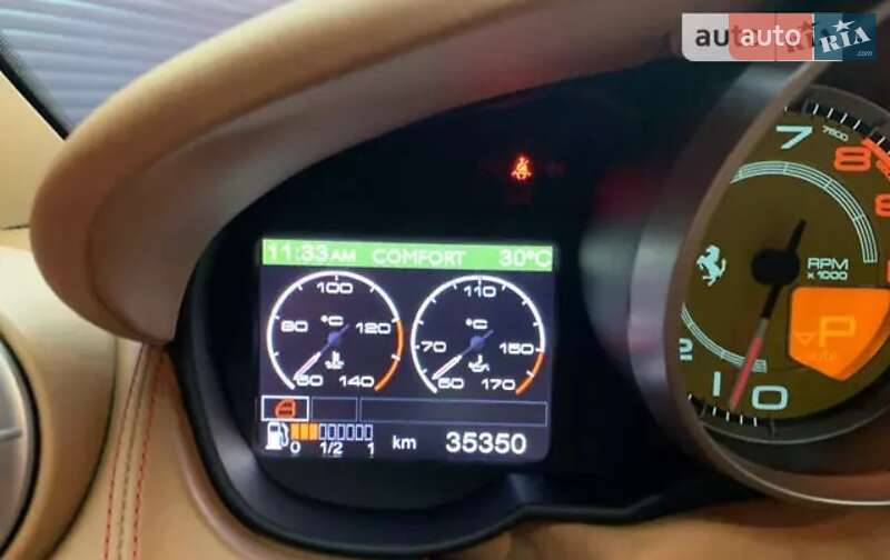 Кабриолет Ferrari California 2010 в Киеве