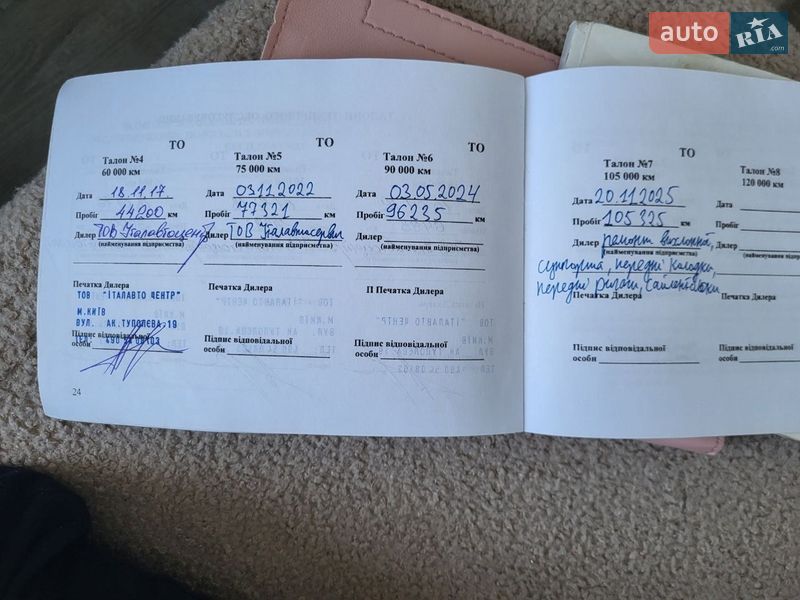 Хетчбек Fiat 500 2010 в Києві