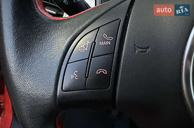 Хэтчбек Fiat 500e 2015 в 