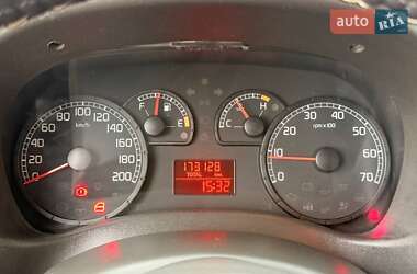 Минивэн Fiat Doblo Panorama 2006 в 
