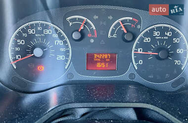 Грузовой фургон Fiat Doblo 2011 в 
