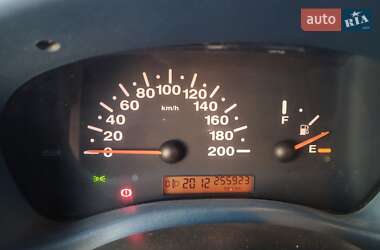 Минивэн Fiat Doblo 2001 в 
