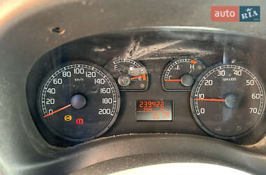 Грузовой фургон Fiat Doblo 2005 в 