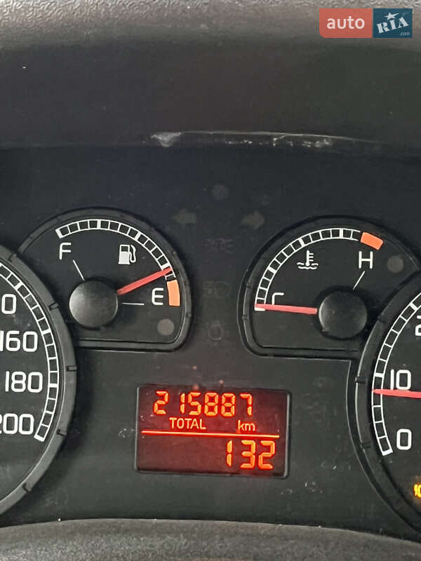 Минивэн Fiat Doblo 2006 в Радехове