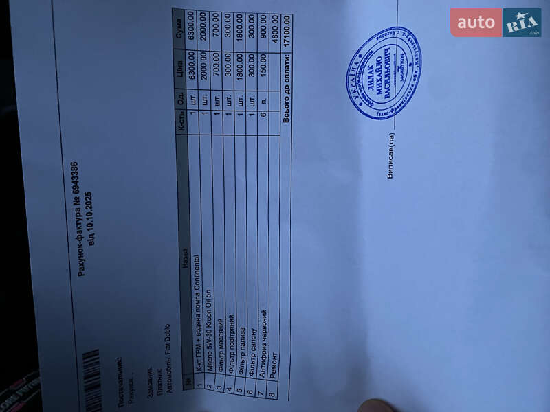 Грузовой фургон Fiat Doblo 2020 в Ивано-Франковске