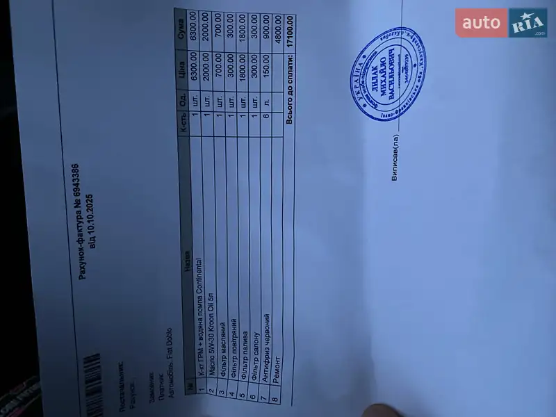 Грузовой фургон Fiat Doblo 2020 в Ивано-Франковске документ