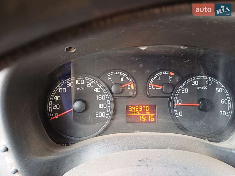 Минивэн Fiat Doblo 2006 в Петриковке