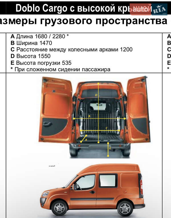 Вантажний фургон Fiat Doblo 2008 в Броварах фото 4 Вантажний фургон Fiat Doblo 2008 в Броварах