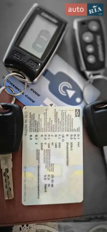Грузовой фургон Fiat Doblo 2020 в Киеве документ