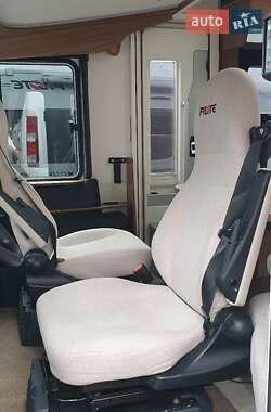 Дом на колесах Fiat Ducato 2016 в 
